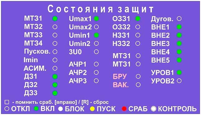 Индикация блока БЗУ-2-11.04